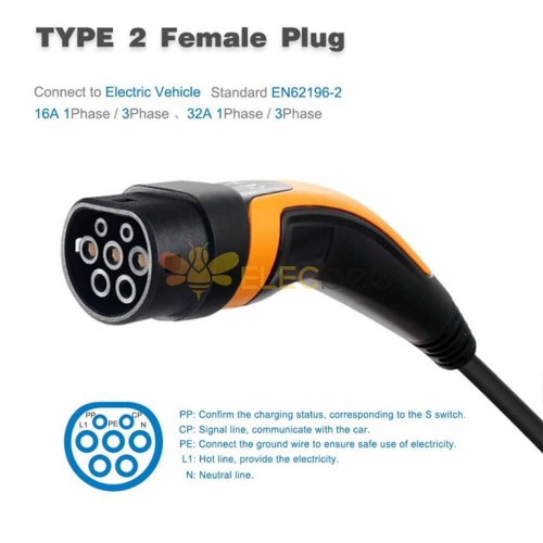 Mode3 Type-2 Ev Charging Cable Iec62196-2 Three Phase 16 Amp 11kw Male To  Female Cable at Rs 11062, Electric Vehicle Charging Cable in Thane
