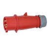 Wasserdichter Industriestecker 5Pin 32A 400V 3P+E+N IP44