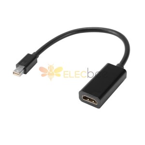 DP から HDMI フラッシュ ケーブル アダプター (小型ケース付き)