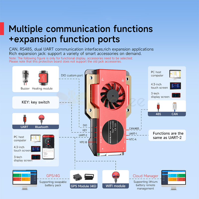 BMS Smart Board Li-ion 4.2V with Fan Ternary Lithium Battery Protection Board with Balance+bluetooth+RS485+CAN S-type 3-20 Series with Parallel Module