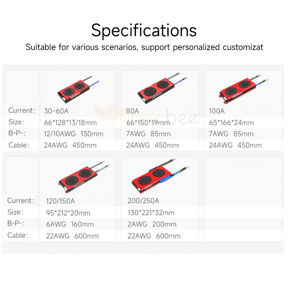 8S 24V 30A-250A Iron Lithium LifePO4 Lithium Battery Protection Board 8 String Bluetooth BMS 18650 Smart Board