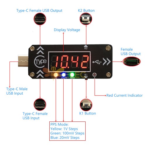 Voltmètre digital 0-100V miniature de précision - vert