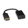 Displayport Кабель мужчина HDMI женский дисплей проектор кабель 0,25м