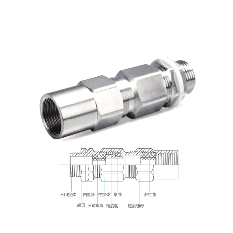 304 explosion-proof armored stuffing box stainless steel 316 metal pipe cable gland British G1/2G3/4G1G2