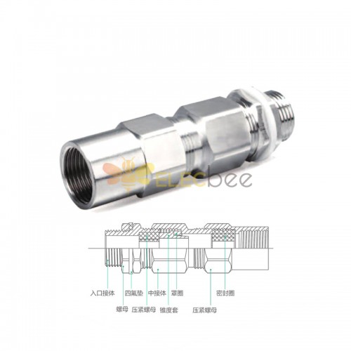 304 tube explosion-proof armored stuffing box stainless steel 316 metal cable gland metric M20M63M50M40