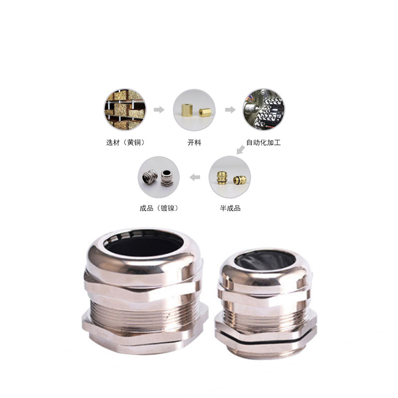 Brass nickel-plated cable gland stuffing box M12 metal cable waterproof connector M20 waterproof connector M25 connector