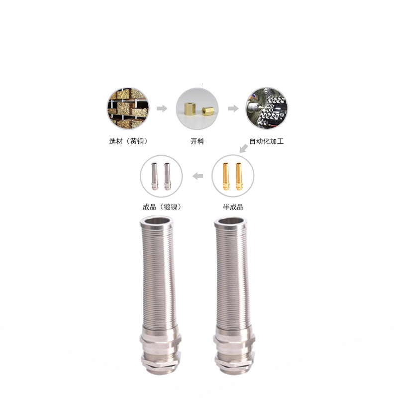 Metal anti-bending cable waterproof connector brass nickel-plated spring-type PG13.5 fixed twist-resistant cable connector