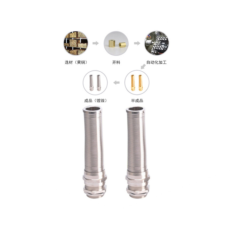 Torsion-resistant metal anti-bending cable waterproof connector brass nickel-plated NPT1/2 American threaded spring connector