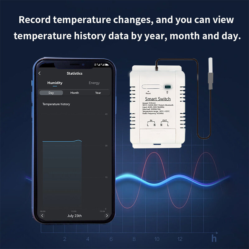 16A Tuya Smart WiFi Interruptor de temperatura Disjuntor de energia inteligente Medição de temperatura em tempo real Função de tempo e programação Controle de voz com Alexa Google Home