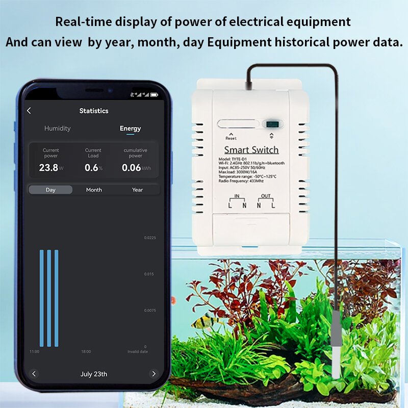 16A Tuya Smart WiFi Interruptor de temperatura Disjuntor de energia inteligente Medição de temperatura em tempo real Função de tempo e programação Controle de voz com Alexa Google Home