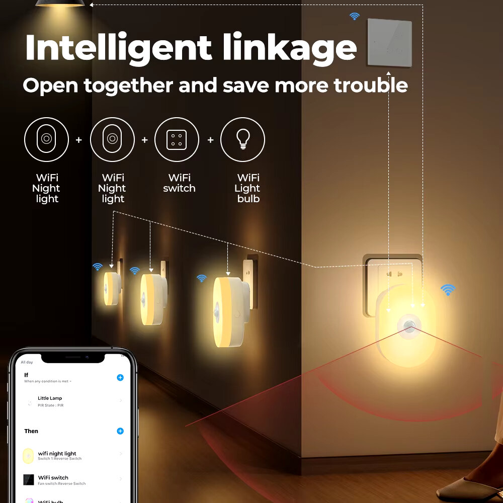 2 em 1 Tuya Smart WiFi LED Luz noturna PIR Sensor de movimento Plugue UE / EUA / Reino Unido Lâmpada de parede plug-in Iluminação branca quente Função de temporização Controle de voz com Alexa Google Home Assistant