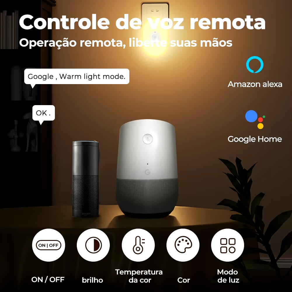 2 em 1 Tuya Smart WiFi LED Luz noturna PIR Sensor de movimento Plugue UE / EUA / Reino Unido Lâmpada de parede plug-in Iluminação branca quente Função de temporização Controle de voz com Alexa Google Home Assistant