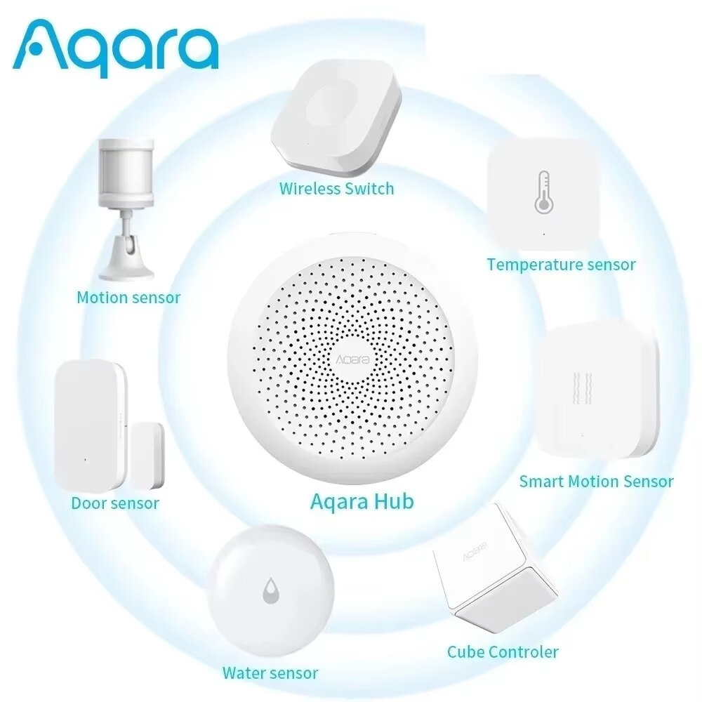 Aqara M1S Smart Hub Gateway sem fio Zigbe 3.0 WiFi RGB LED Conexão de luz noturna Controle Remoto Trabalho com Xiaomi Mijia Homekit APP