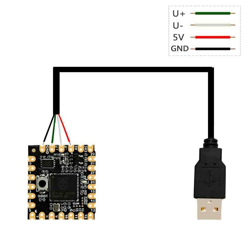 C3642 Raspberry pi Pico Development Board RP2040-Core-A Based On RP2040 Dual Core Processor Module Board