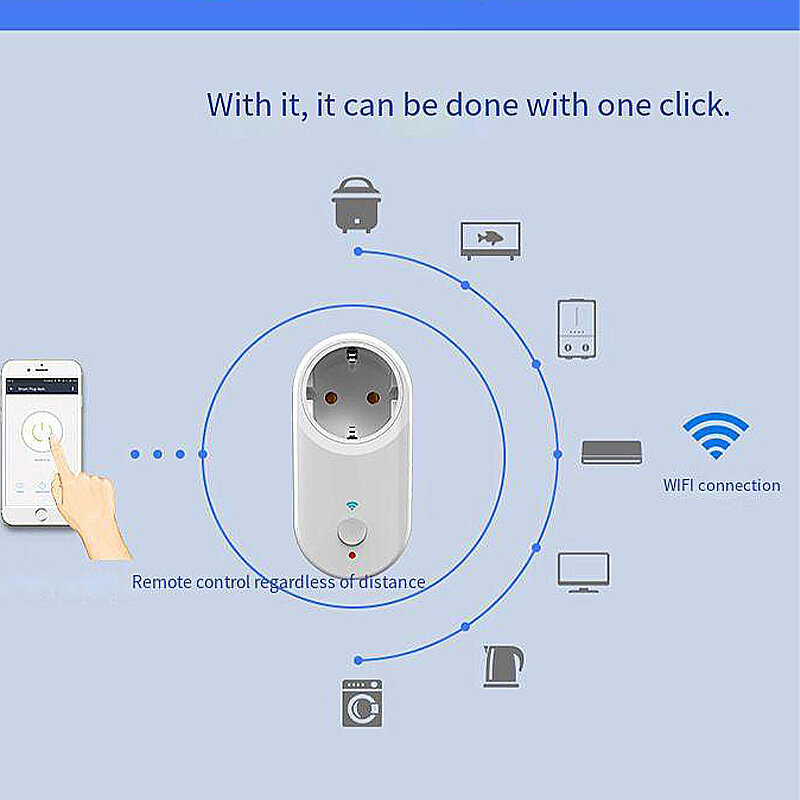 GC701 16A Smart WiFi Socket AC90-250V EU Plug Power Outlet APP Controle Suporte Alexa Google Voice Control