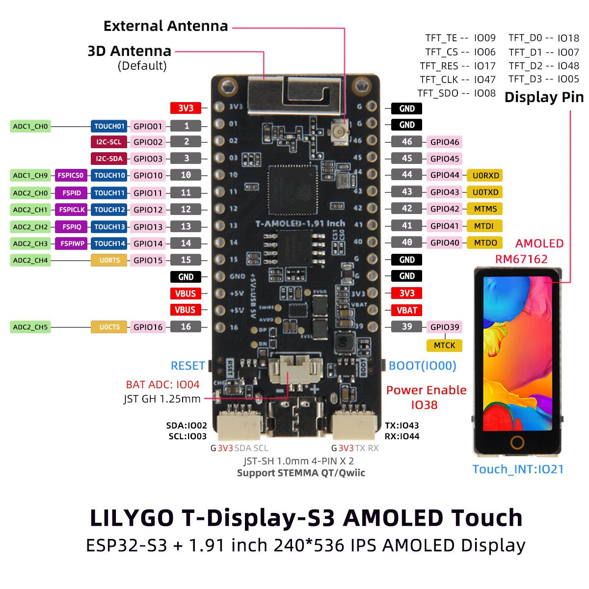 T-Display-S3 AMOLED ESP32-S3 1.91-inch RM67162 Display Development Board OLED WiFi Bluetooth 5.0 Wireless Module with Shell