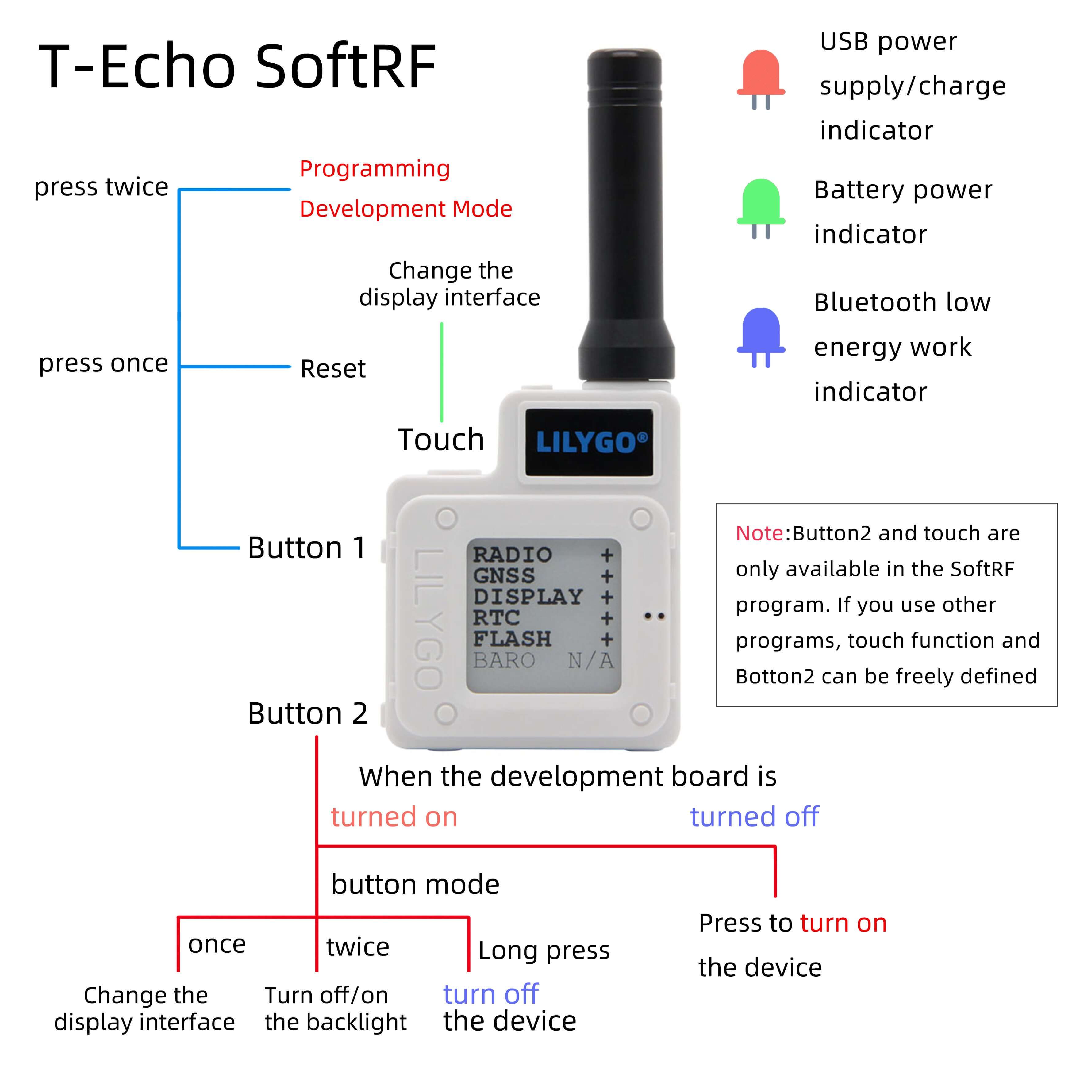 T-Echo SoftRF NRF52840 LoRa SX1262 433/868/915MHz Wireless Module L76K GPS 1.54 E-Paper BME280 Sensor for Arduino