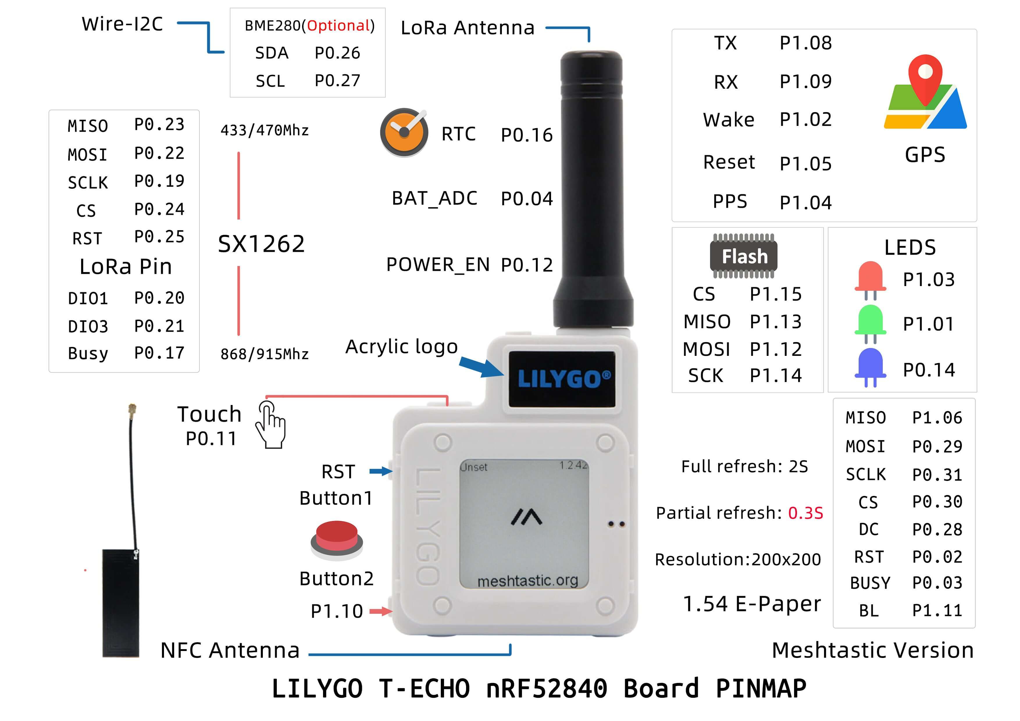 T-Echo SoftRF NRF52840 LoRa SX1262 433/868/915MHz Wireless Module L76K GPS 1.54 E-Paper BME280 Sensor for Arduino