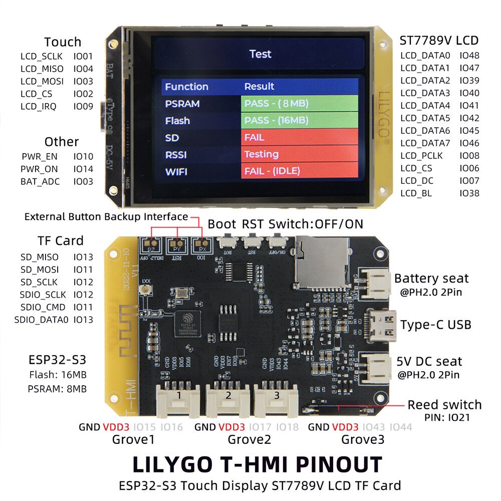 LILYGO T-HMI ESP32-S3 2.8 inch Resistive Touch Screen Support TF WIFI bluetooth Development Board