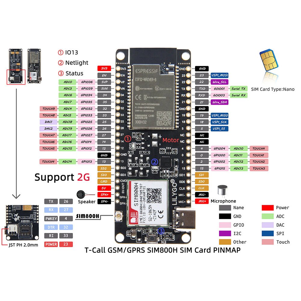 TTGO T-Call V1.4 SIM800H Development Board ESP32 Wireless Module SIM Antenna WiFi bluetooth Expand Board for Arduino