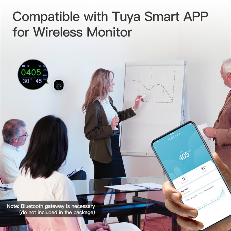 Moes Tuya bluetooth Detector de dióxido de carbono de qualidade do ar com alarme Relógio testador inteligente de temperatura, umidade e ar APP remoto Monitor sem fio