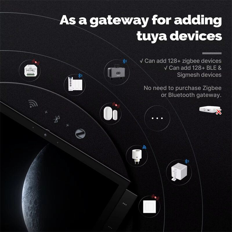 MOES Tuya WiFi Smart Painel de controle central inteligente Tela sensível ao toque de 10,1 polegadas com bluetooth Zigbe Gateway Controle de voz com Alexa Intercom integrado compatível