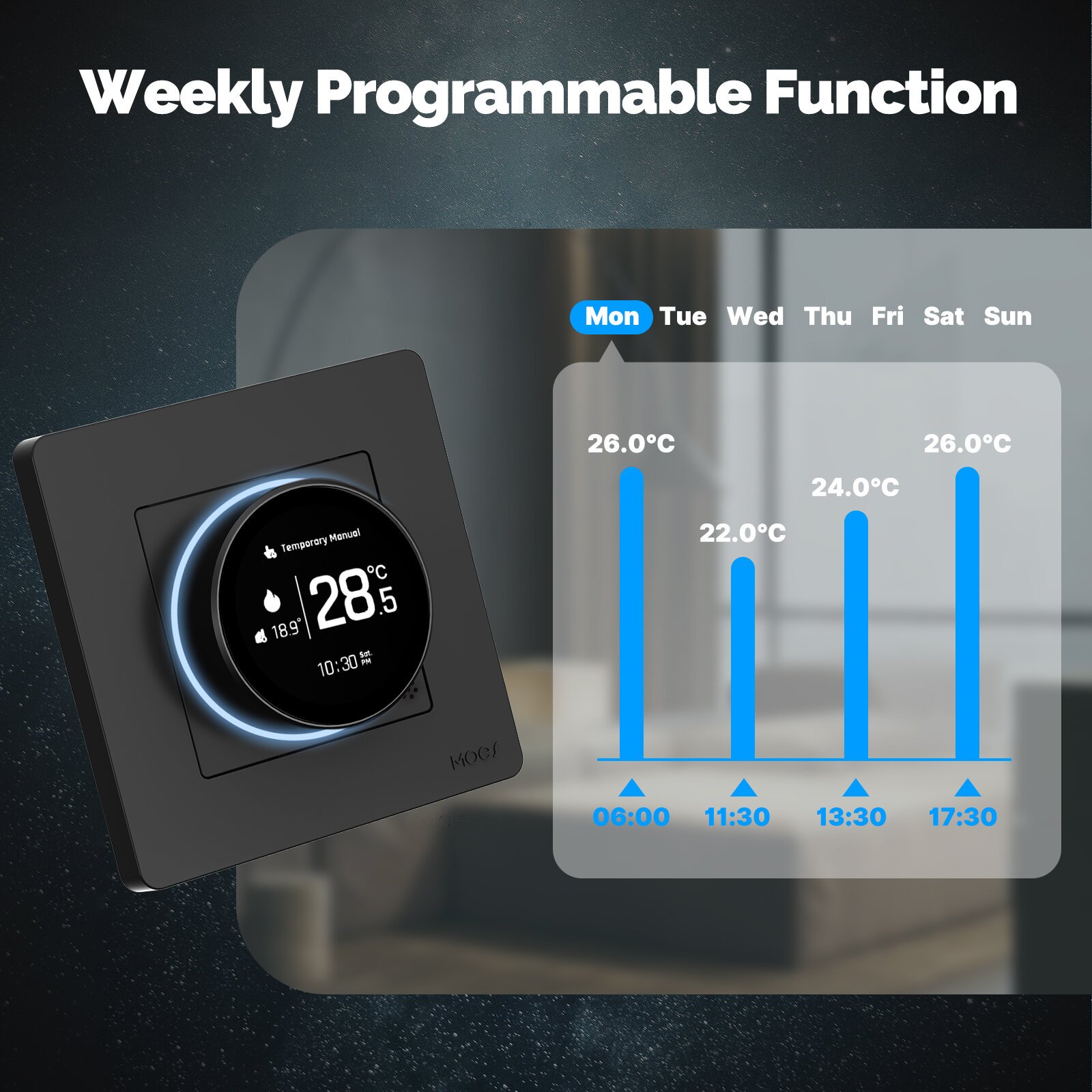 Moes Tuya Zigbee3.0 Termostato de botão inteligente com display digital LED Aquecimento de água / Aquecimento elétrico / Caldeira a gás APP Controle remoto Controle de voz programável semanalmente Trabalhe com Alexa Google Home