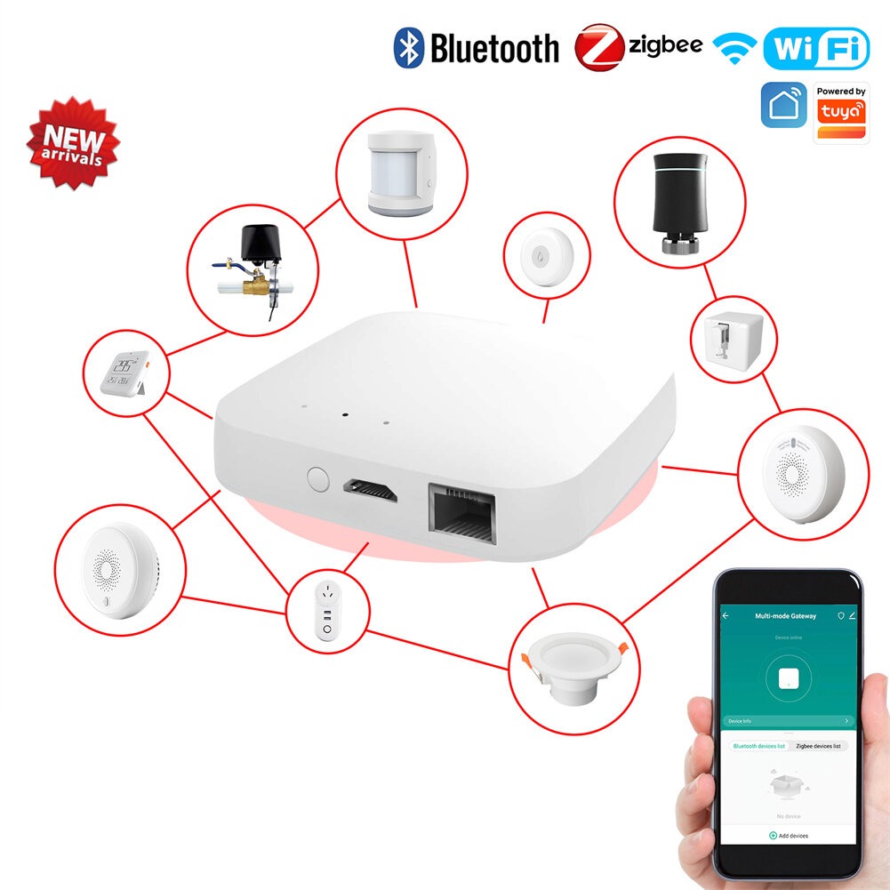 MoesHouse Tuya Mini Zigbe / bluetooth Dual-mode Gateway Hub APP Controle Remoto Função de temporização Som Luz Alarme Controle de voz com Alexa Google Home