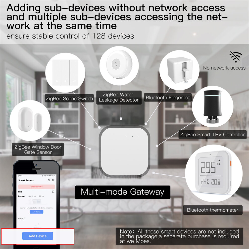 MoesHouse Tuya Mini Zigbe / bluetooth Dual-mode Gateway Hub APP Controle Remoto Função de temporização Som Luz Alarme Controle de voz com Alexa Google Home