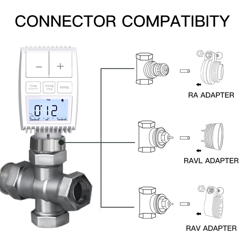 MoesHouse Tuya TV01 ZigBee3.0 Válvula atuadora de radiador Termostato inteligente Controlador de temperatura externo Sensor TRV Controle de voz Alexa Google Assistant