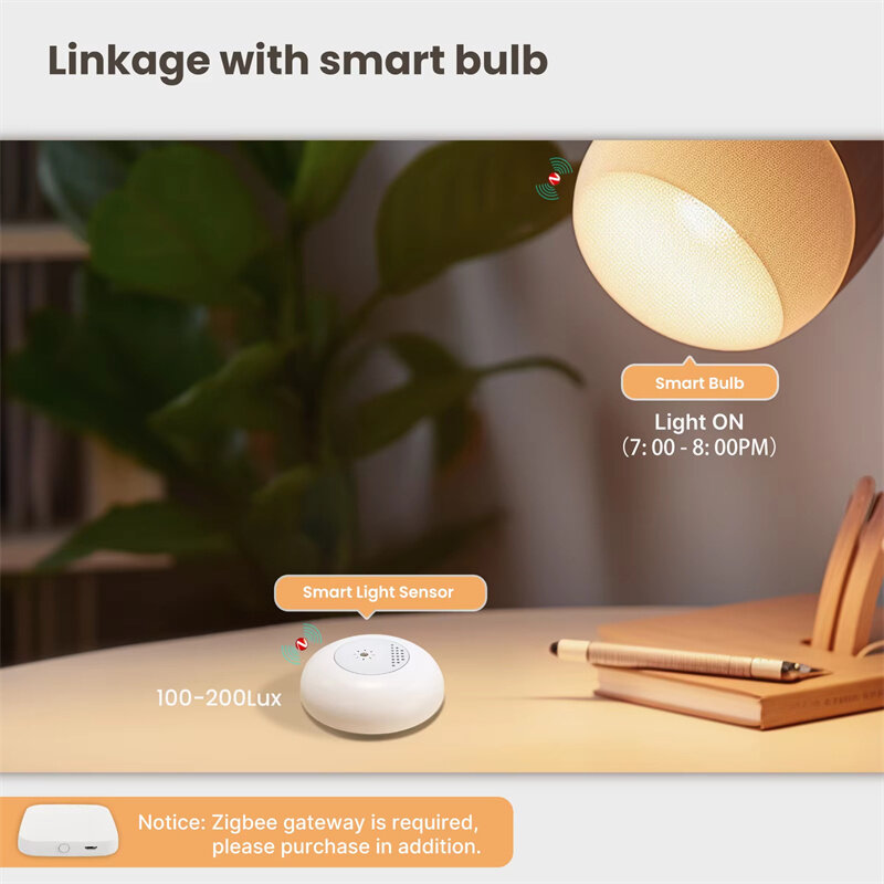 MoesHouse Tuya Zigbe Smart Light Sensor Illuminance Brightness Detection Home Lighting Automation Smart Home Detector APP Control