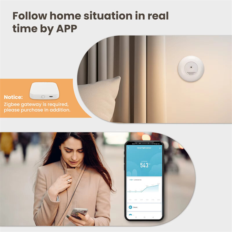 MoesHouse Tuya Zigbe Smart Light Sensor Illuminance Brightness Detection Home Lighting Automation Smart Home Detector APP Control