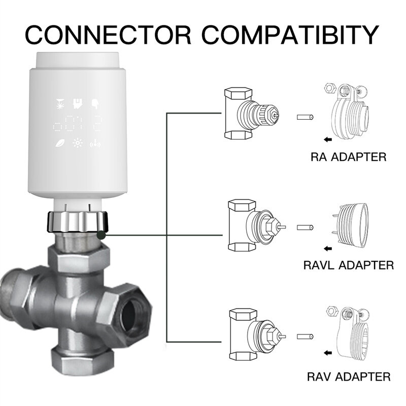 MoesHouse TV02 Tuya ZigBe Válvula atuadora de radiador Termostato inteligente Controlador de temperatura externo Sensor TRV Controle de voz Alexa Google Assistant