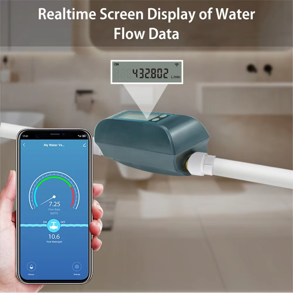 NEO DN20 Tuya Smart WiFi Válvula de água Taxa de fluxo de água e medidor de água ligado / desligado Controle Remoto Exibição em tempo real IP66 à prova d\'água Trabalho com Alexa Google Assistant