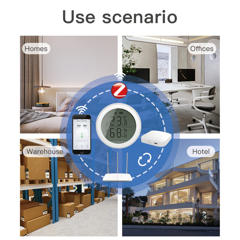 RSH Tuya Smart ZigBee3.0 Termômetro Temperatura e umidade interna doméstica Sensor com tela LCD Smart Life APP Controle de voz com Alexa Google Assistant