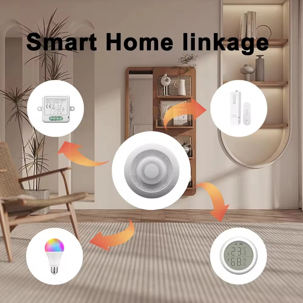 Smart Tuya Zigbe WIFI Airbox CO2 Formaldeído VOC Detector Temperatura Umidade Sensor Controle de aplicativo Smart Home Scene Linkage Trabalhe com Amazon Google Assistant