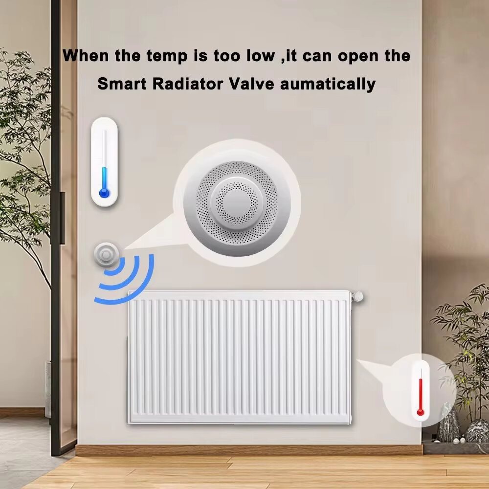 Smart Tuya Zigbe WIFI Airbox CO2 Formaldeído VOC Detector Temperatura Umidade Sensor Controle de aplicativo Smart Home Scene Linkage Trabalhe com Amazon Google Assistant