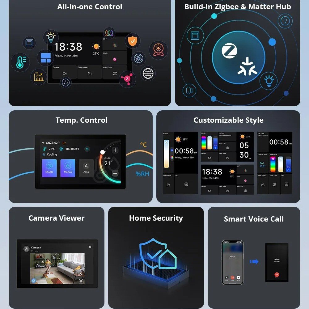 Sonoff nspanel pro 120 tipo painel de controle inteligente tela sensível ao toque zigbee3.0 gateway controle de voz via alexa google matte e-wlink