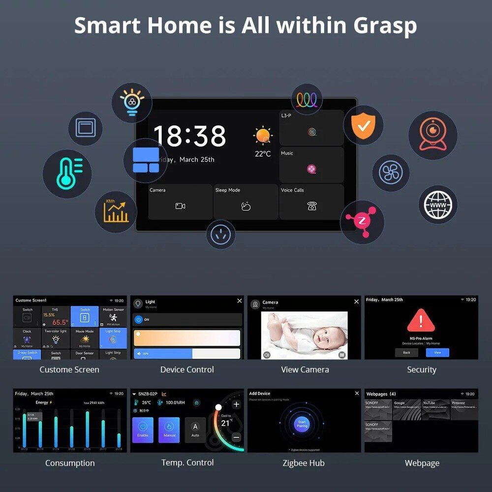 Sonoff nspanel pro 120 tipo painel de controle inteligente tela sensível ao toque zigbee3.0 gateway controle de voz via alexa google matte e-wlink