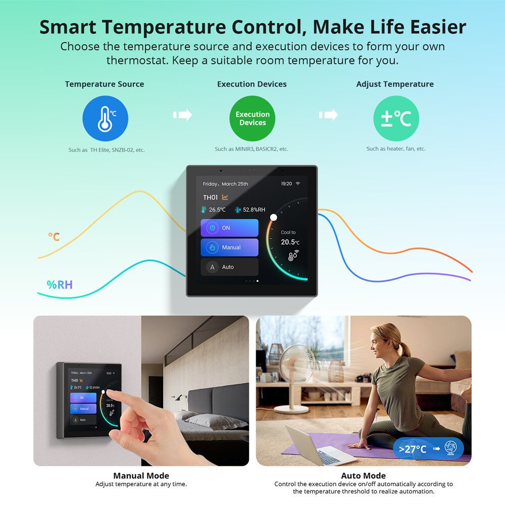 SONOFF NSPanel Pro Painel de controle de casa inteligente Interruptor de parede de cena inteligente Gateway Hub Controle de voz Interruptor de exibição de termostato de casa inteligente funciona com Alexa versão UE