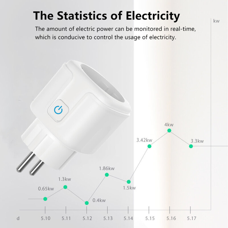 Tuya 16/20a interruptor inteligente wifi plugue da ue monitor de energia inteligente controle voz temporização tomada suporte alexa google casa