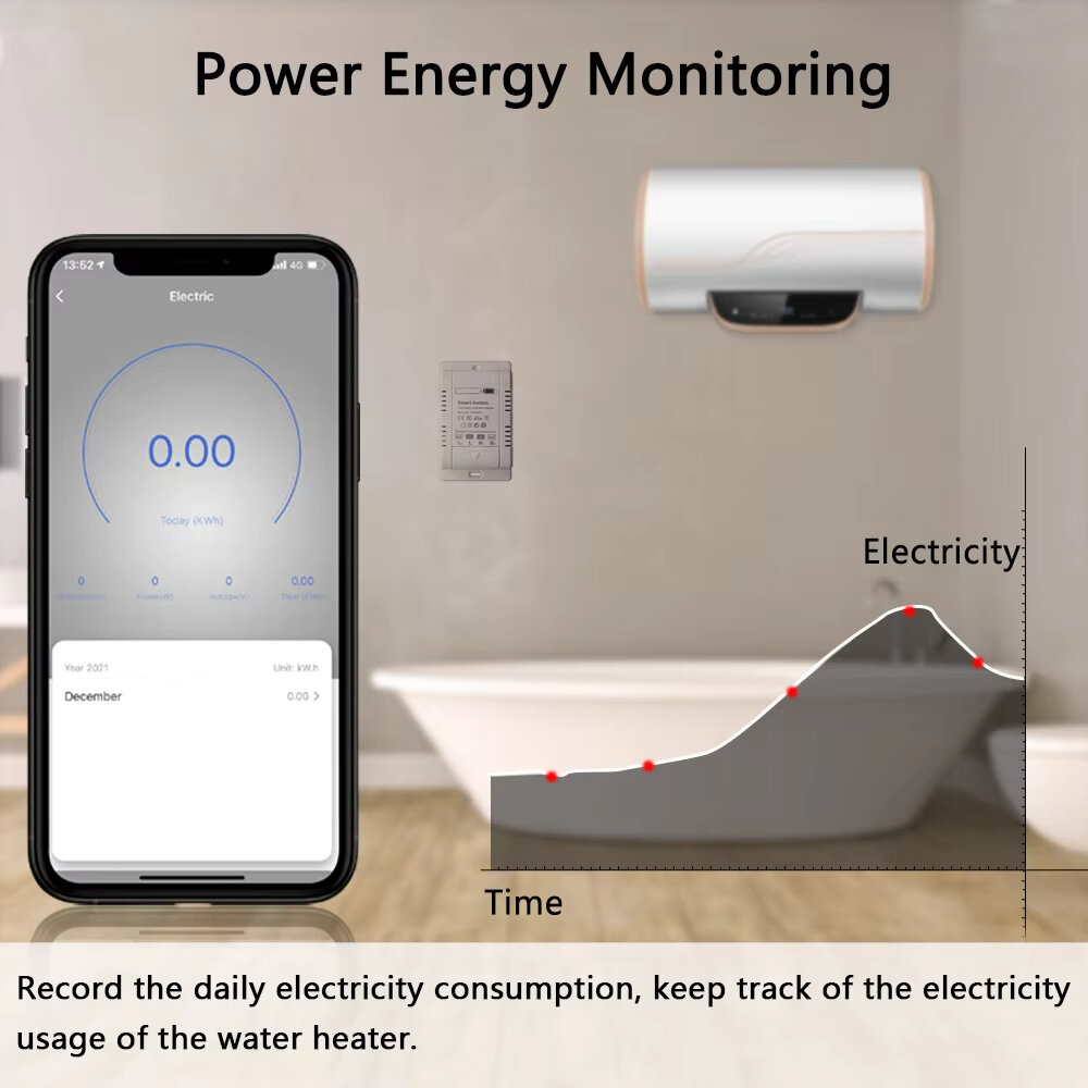 Tuya 20A WiFi Smart Switch Disjuntor APP Controle Power Monitor Proteção contra sobrecarga funciona com Alexa Google Home Siri