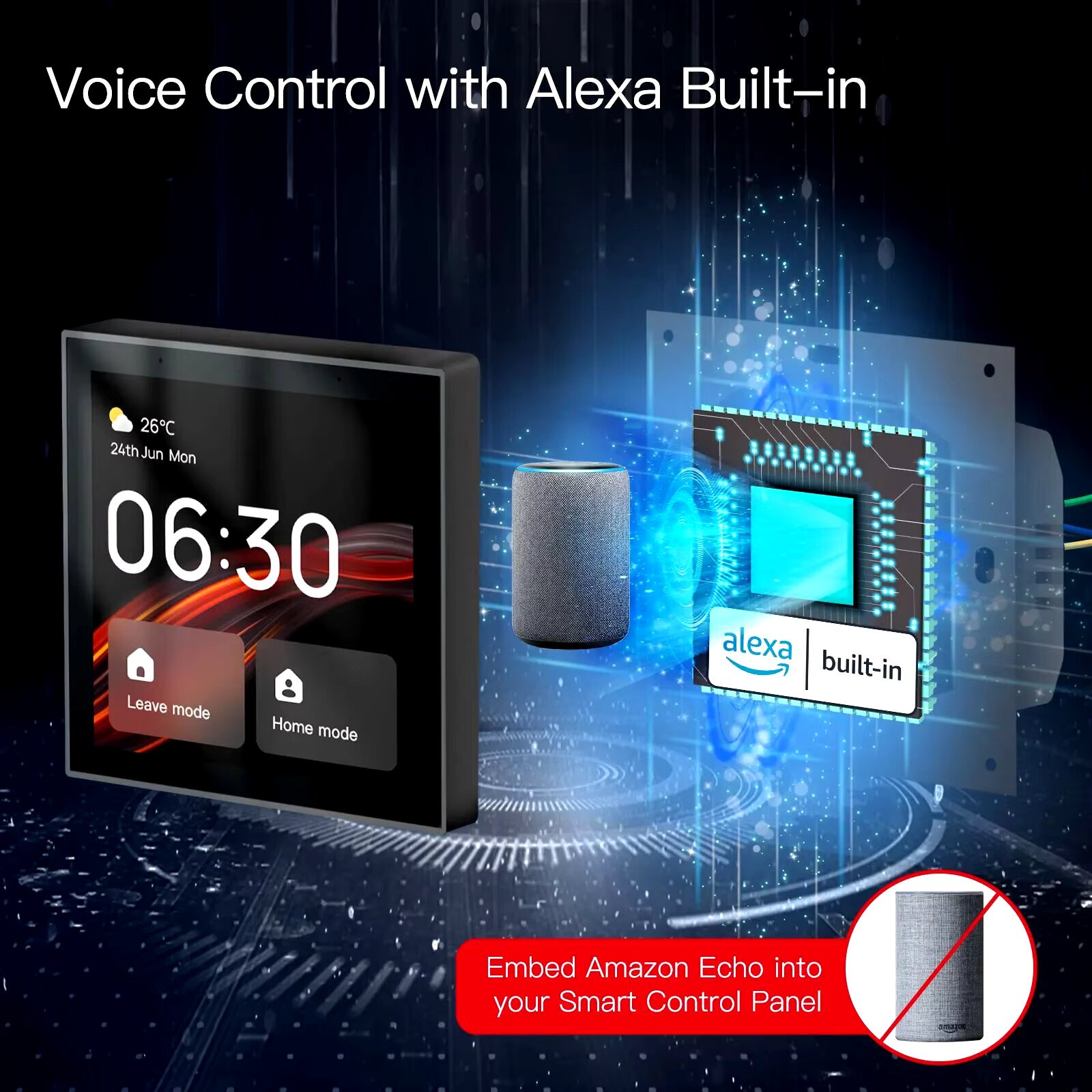 Tuya Wifi Painel de controle central com tela de toque inteligente de 4 polegadas Controle de voz com gateway Alexa ZigBe integrado integrado para múltiplas cenas inteligentes Sistema Linux