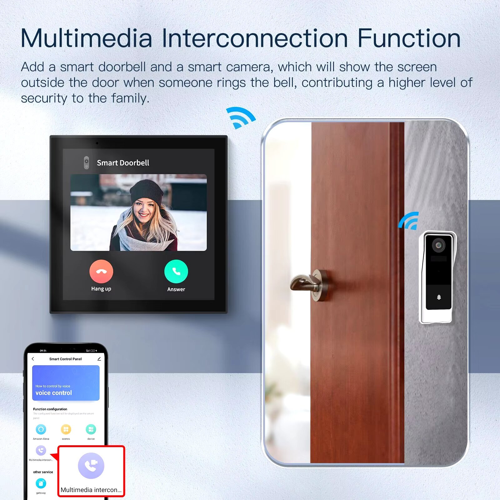 Tuya Wifi Painel de controle central com tela de toque inteligente de 4 polegadas Controle de voz com gateway Alexa ZigBe integrado integrado para múltiplas cenas inteligentes Sistema Linux