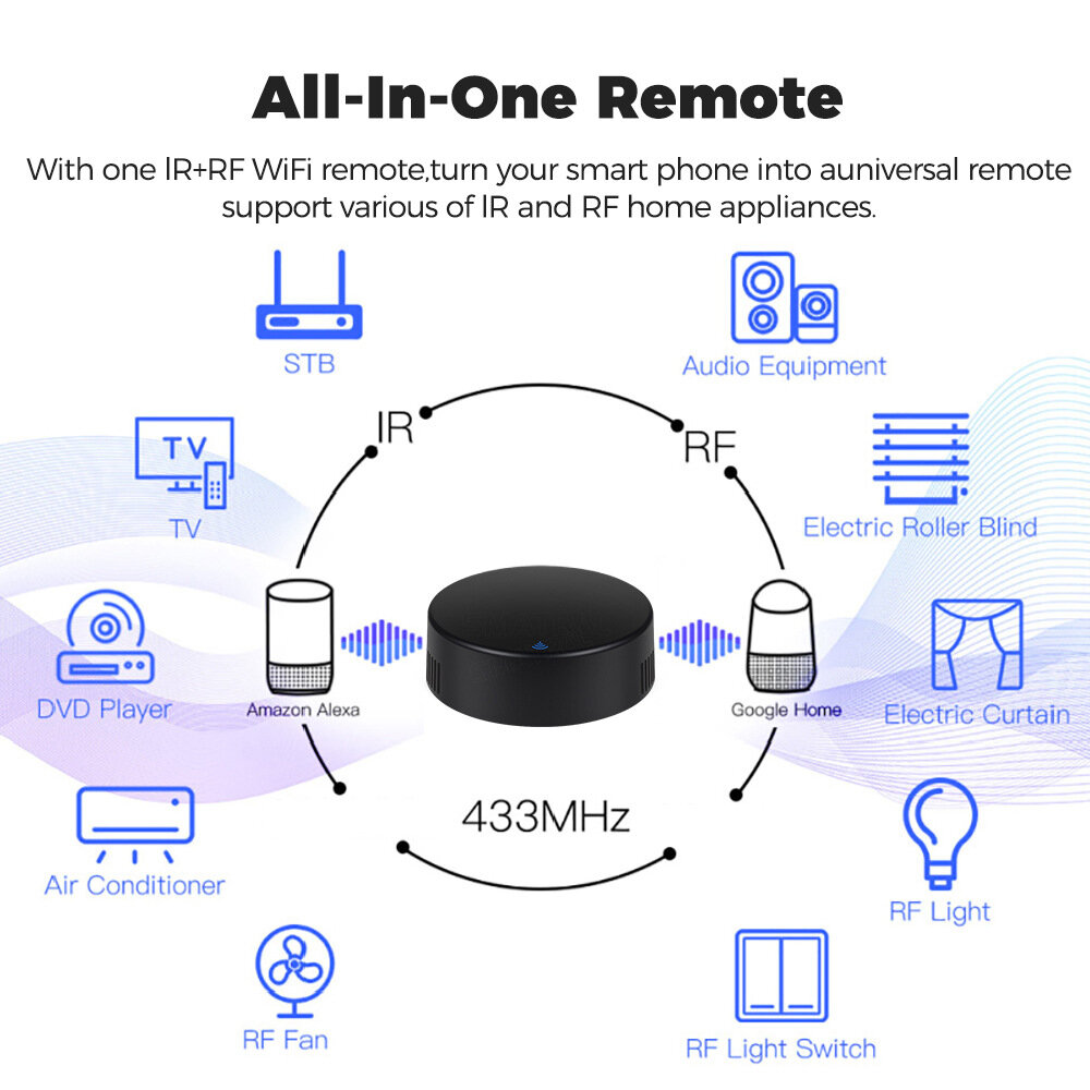 Tuya wifi ir + rf 433mhz controle remoto universal infravermelho controlador para tv ar condicionado voz app alexa google casa