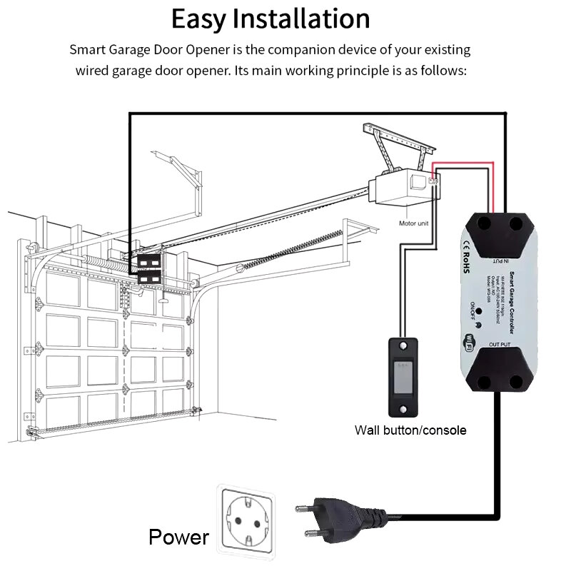 Tuya wifi inteligente controlador de porta de garagem app interruptor inteligente controlado por voz com alexa google home smart life app