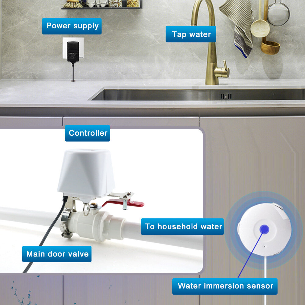 Tuya wi fi inteligente controlador de válvula gás jardim água desligado temporizador controlador irrigação com alexa google assistente smartlife