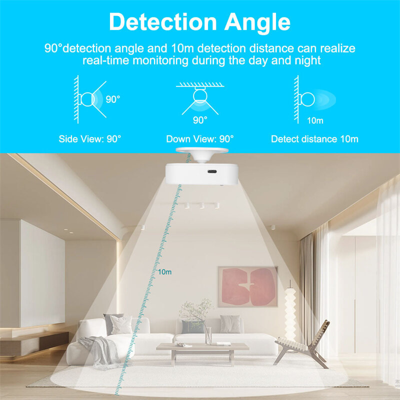 Tuya wifi/zigbe detector de presença humana inteligente corpo humano pir sensor radar detector sensores de movimento suporte assistente casa