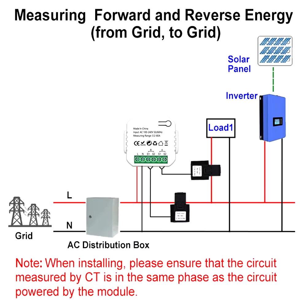 Tuya wifi/zigbe medidor de energia inteligente 1ch/2ch sistema fotovoltaico solar consumo de produção de energia medidor de monitoramento bidirecional monitor de energia