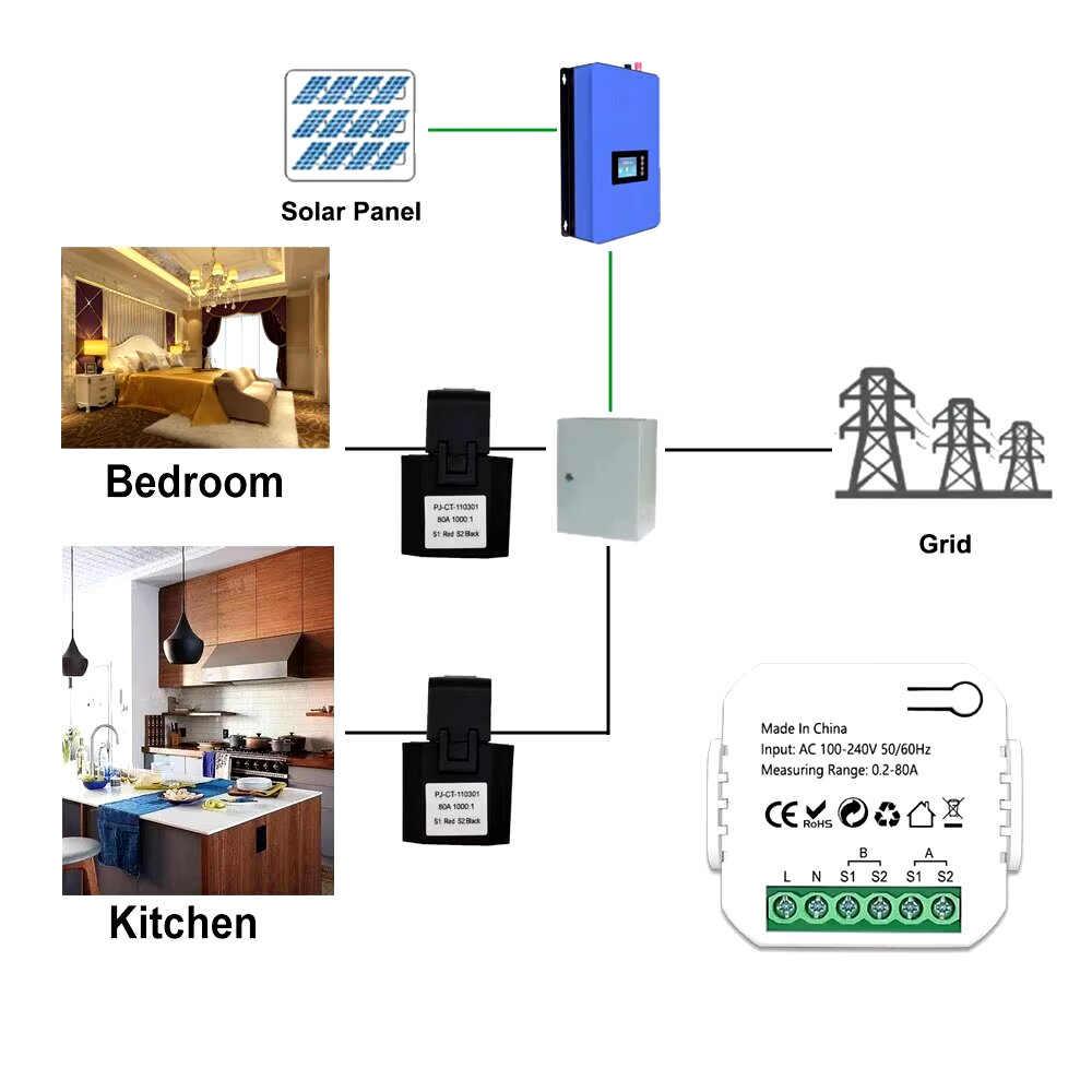 Tuya wifi/zigbe medidor de energia inteligente 1ch/2ch sistema fotovoltaico solar consumo de produção de energia medidor de monitoramento bidirecional monitor de energia